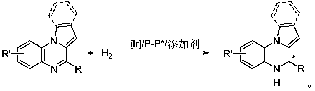 A method for the synthesis of chiral amines by iridium-catalyzed asymmetric hydrogenation of pyrrole/indolo[1,2-a]quinoxaline