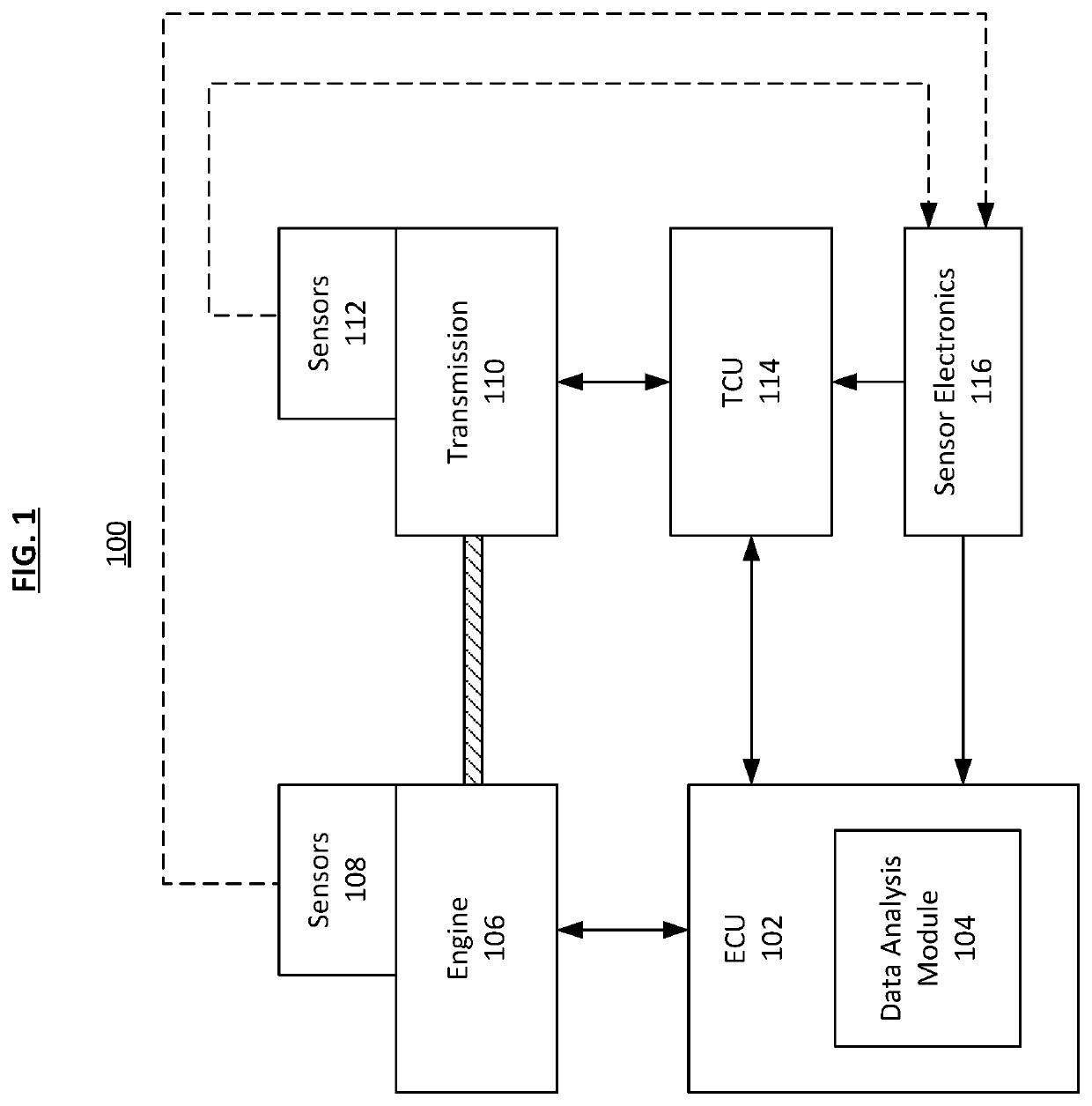 Method and system for detecting intrusion in a vehicle system