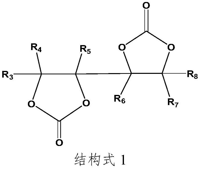 A kind of lithium-ion battery non-aqueous electrolyte and lithium-ion battery