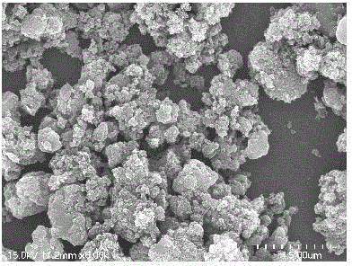 Visible-light-response vanadate photocatalytic material as well as preparation method and application thereof