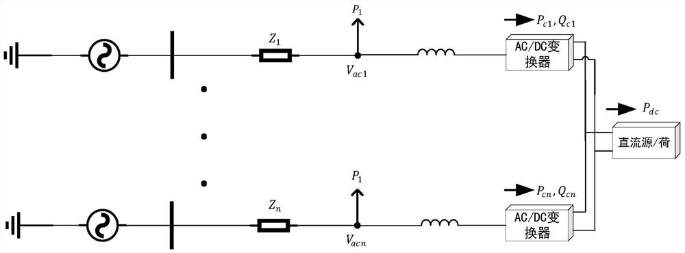 Multi-power distribution converter coordination control method based on flexible interconnection low-voltage power distribution network