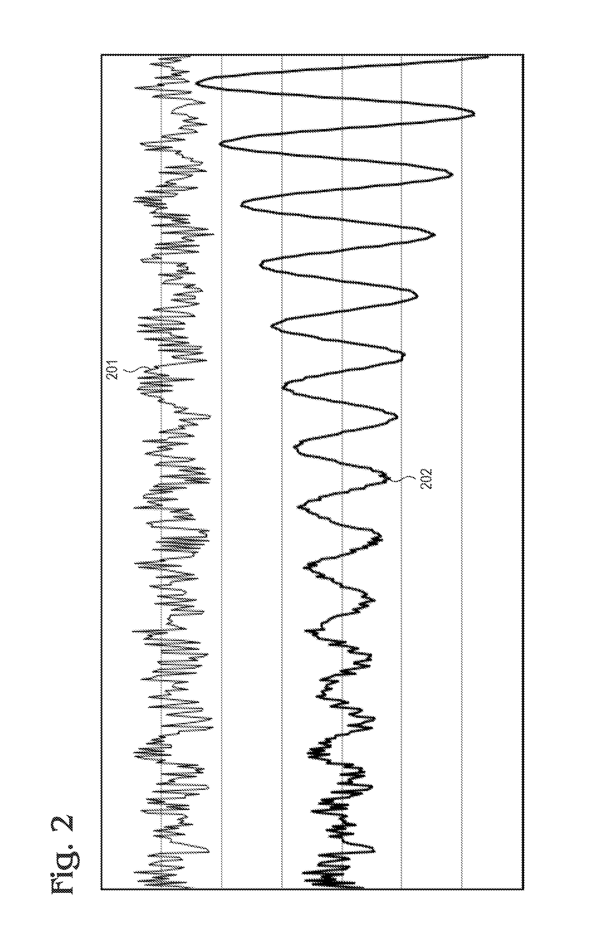 Low-power, noise insensitive communication channel using logarithmic detector amplifier (LDA) demodulator
