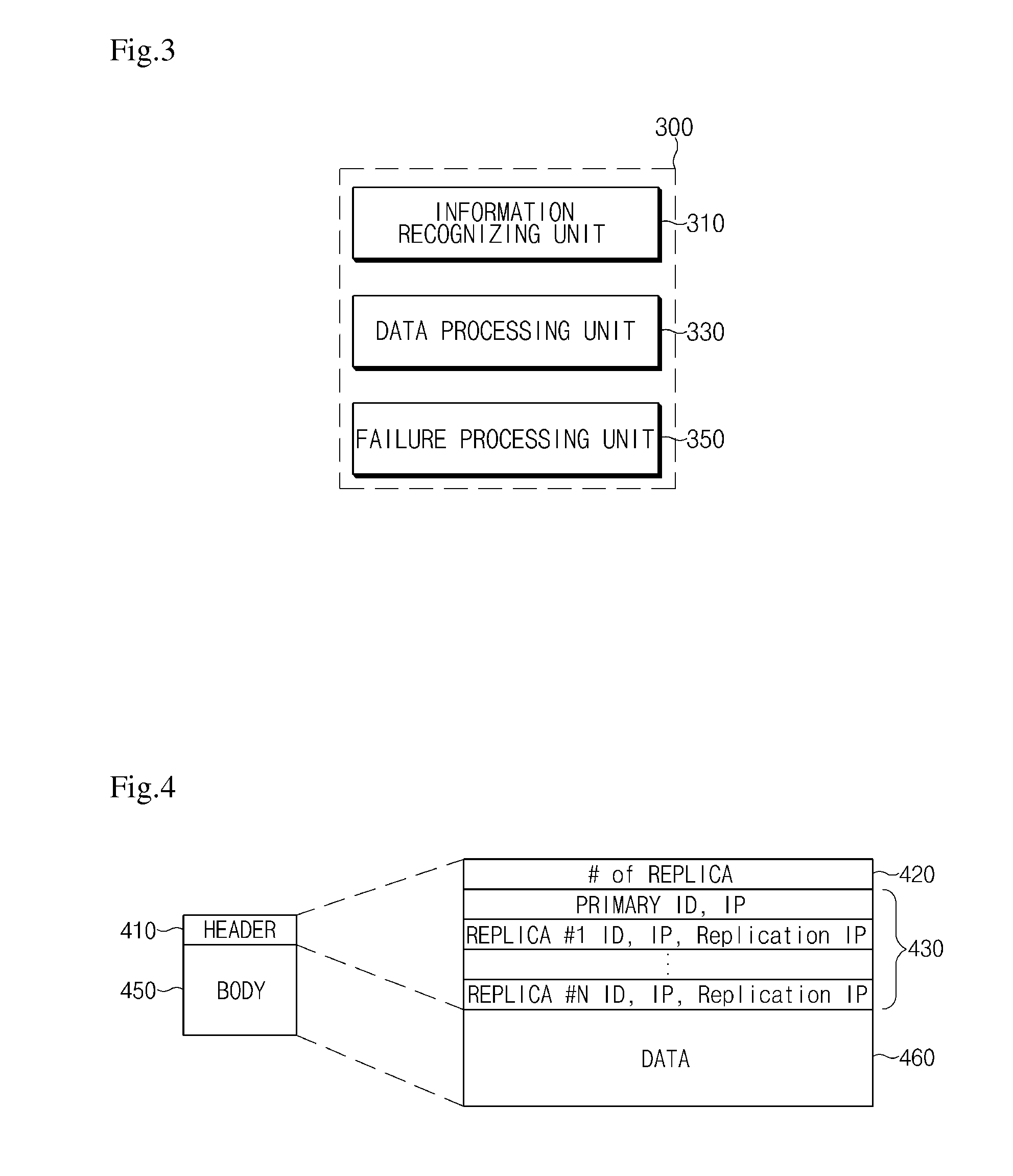 Apparatus and method for distribution processing of data, and storage server