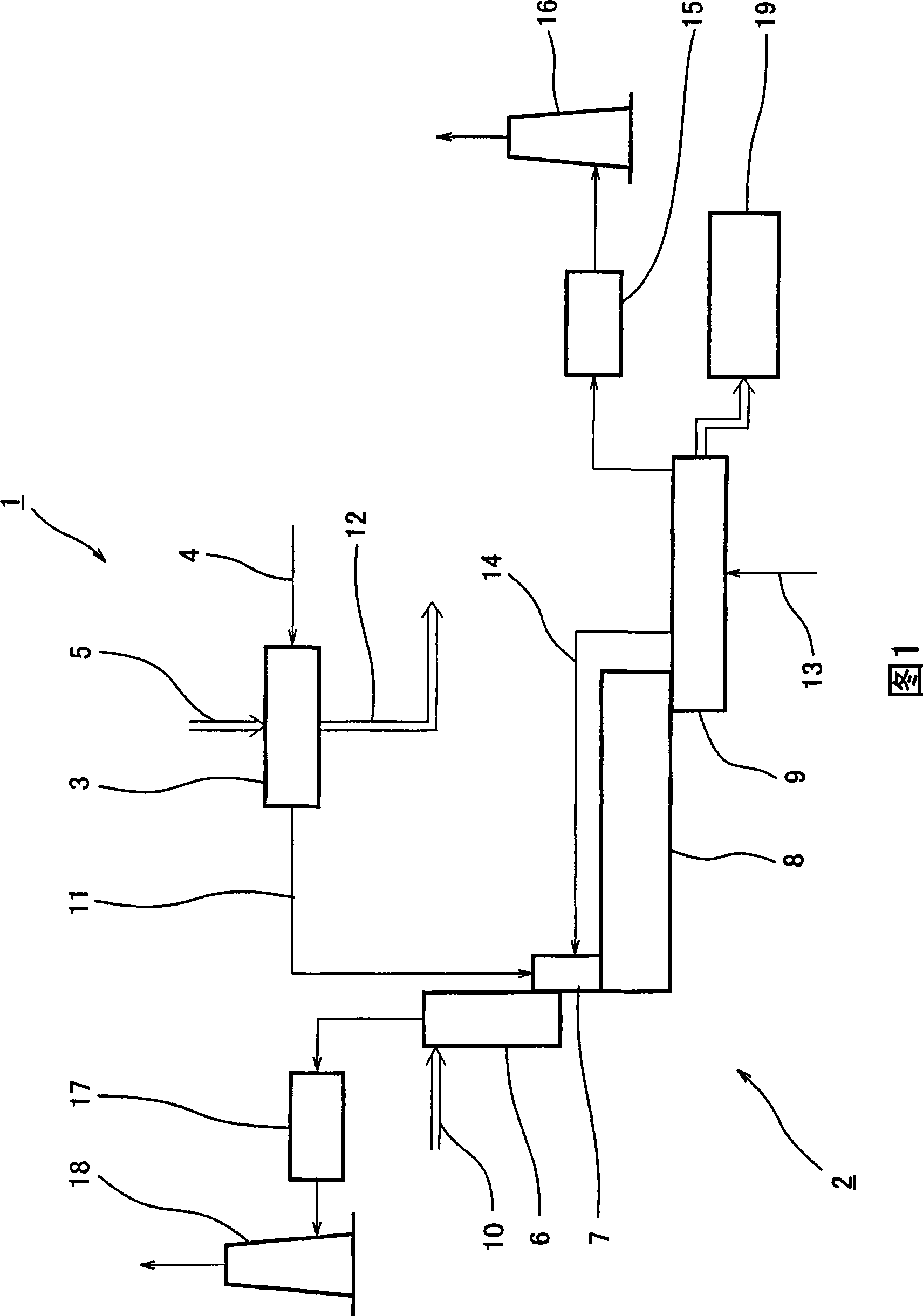 Apparatus and method for processing wastes