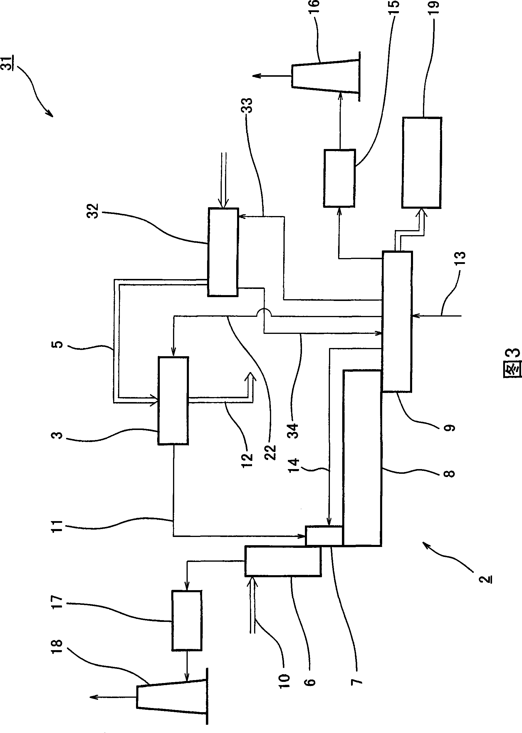 Apparatus and method for processing wastes