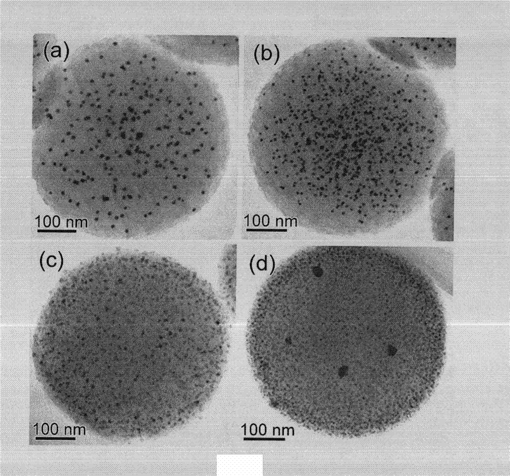 One-step microwave preparation method for bimetal/carbon layered composite sphere