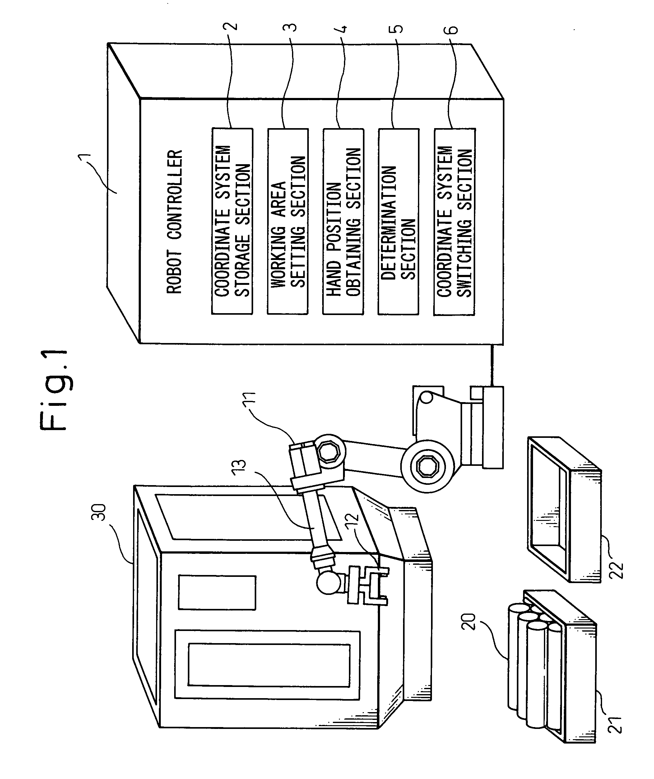 Controller of work piece-conveying robot