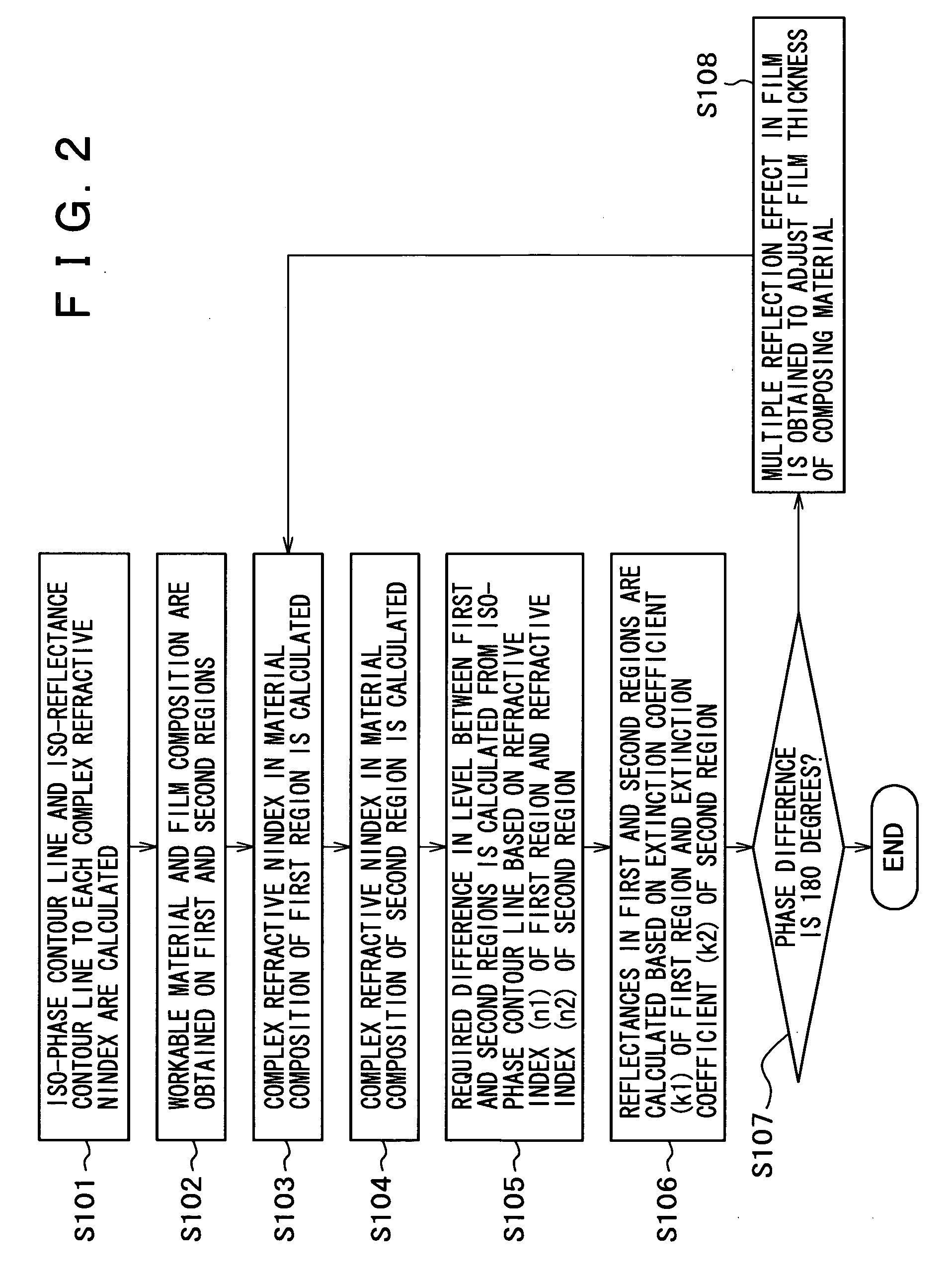 Phase shift mask fabrication method thereof and fabrication method of semiconductor apparatus