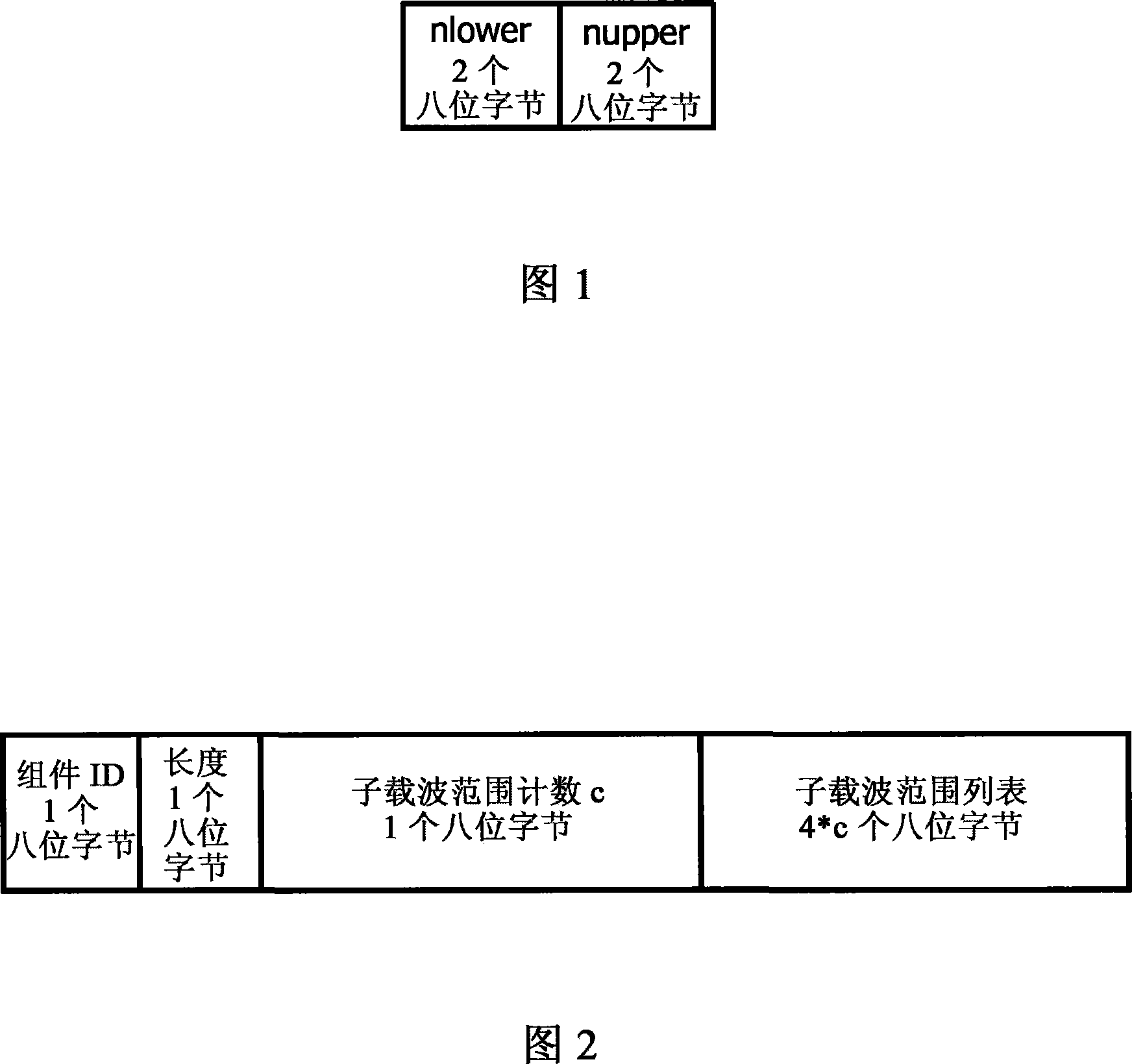 Method, communication system and communication unit for protecting incumbent wireless services
