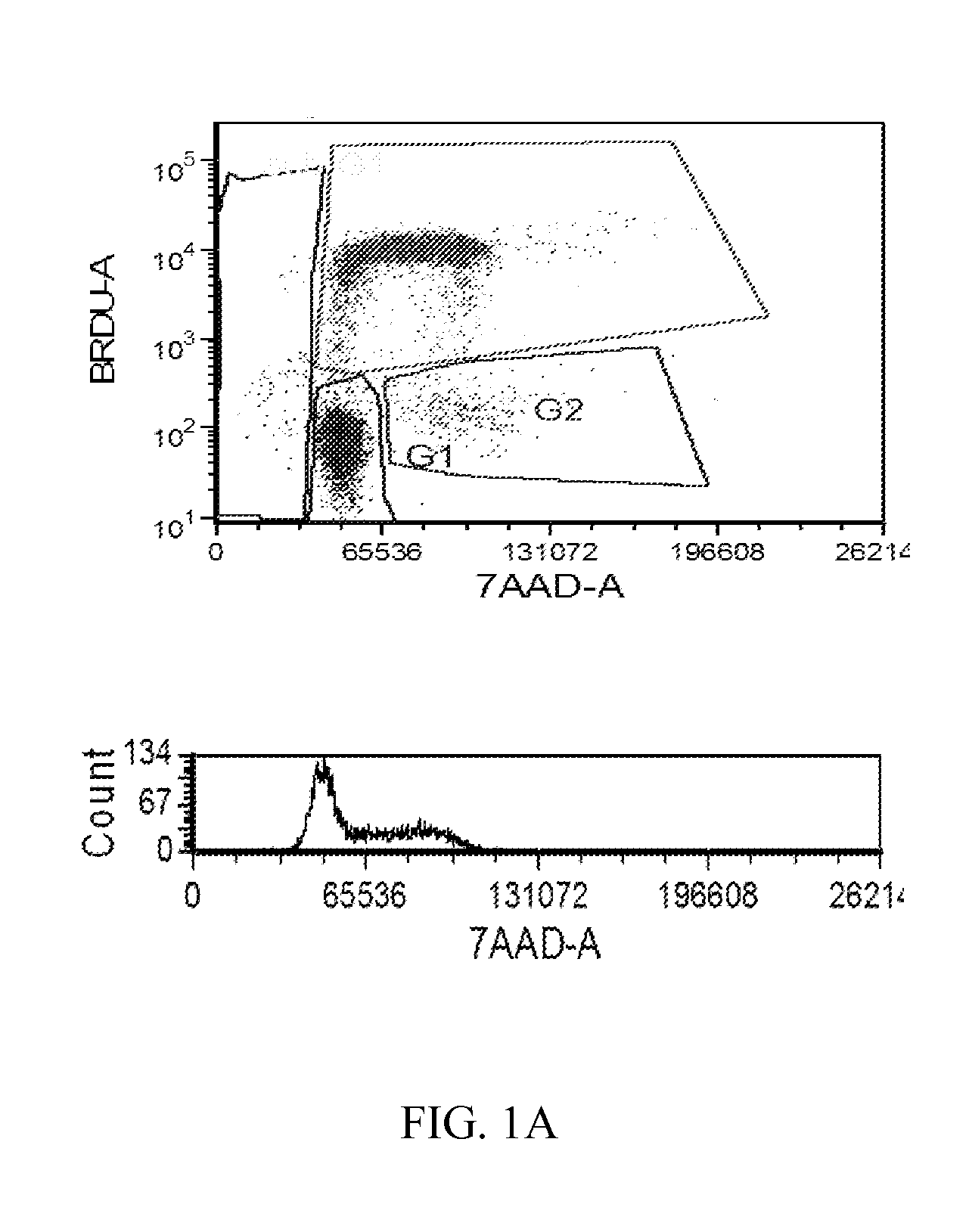 Substituted 2,3-Dihydrobenzofuranyl Compounds And Uses Thereof