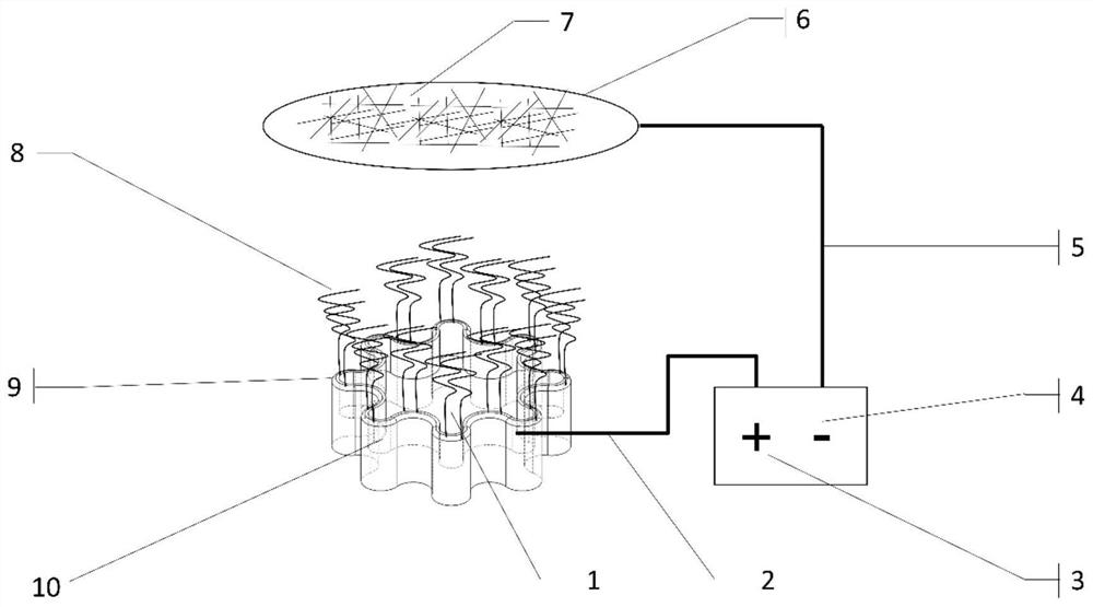 A petal -shaped nanofiber production device and method