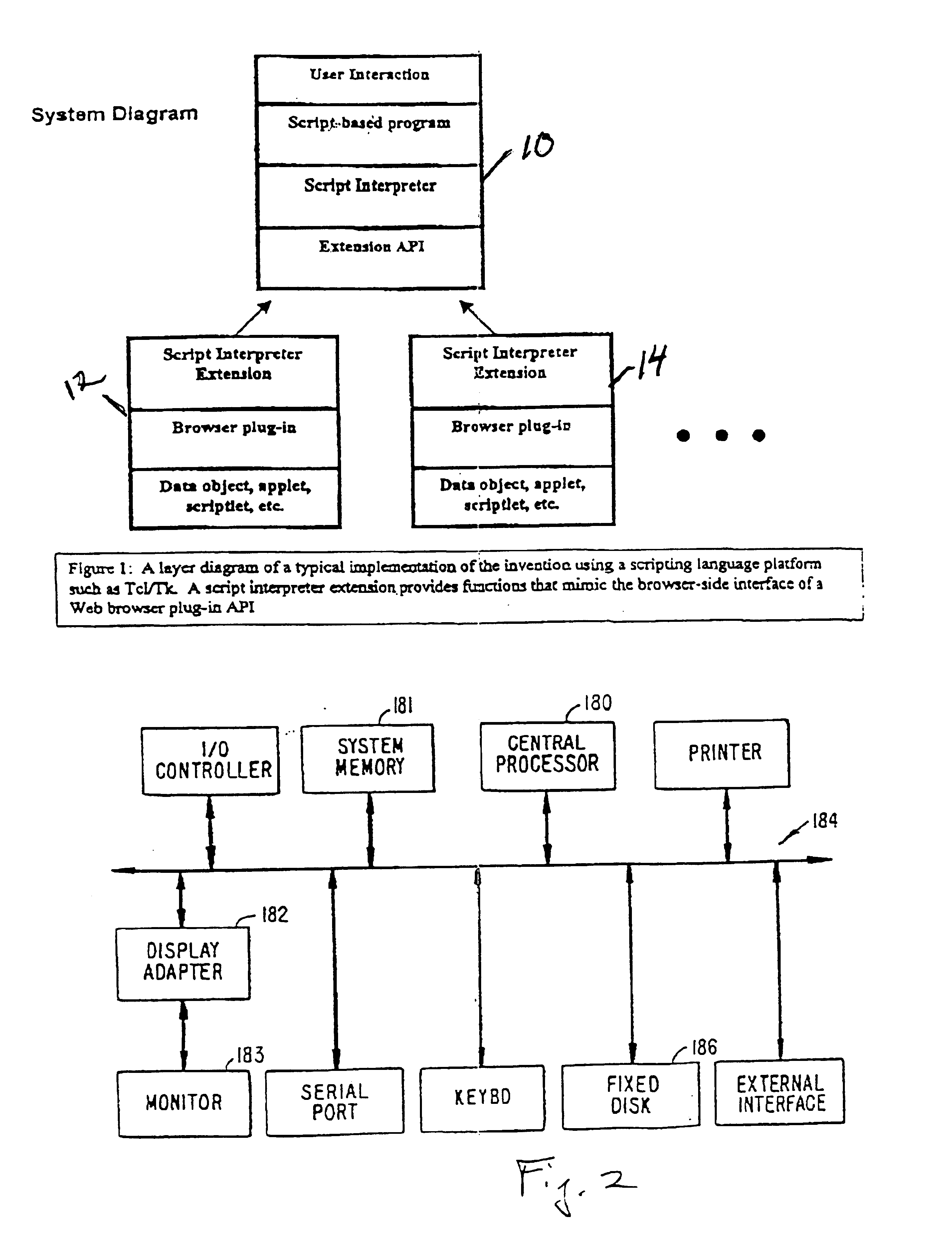 Method and system for hypermedia browser API simulation to enable use of browser plug-ins and applets as embedded widgets in script-language-based interactive programs