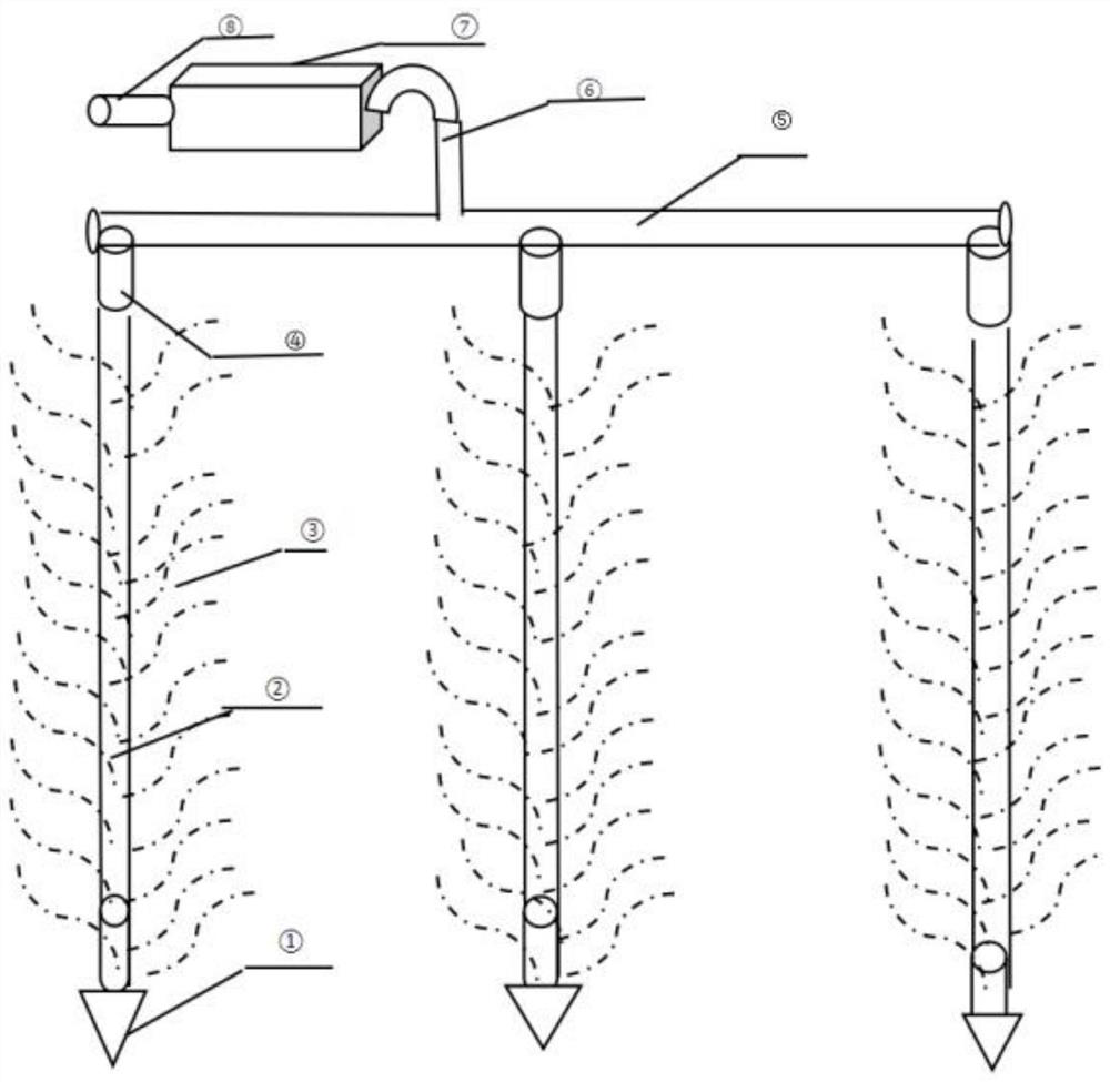 Large-area soft foundation reinforcement pile body quick-drainage method