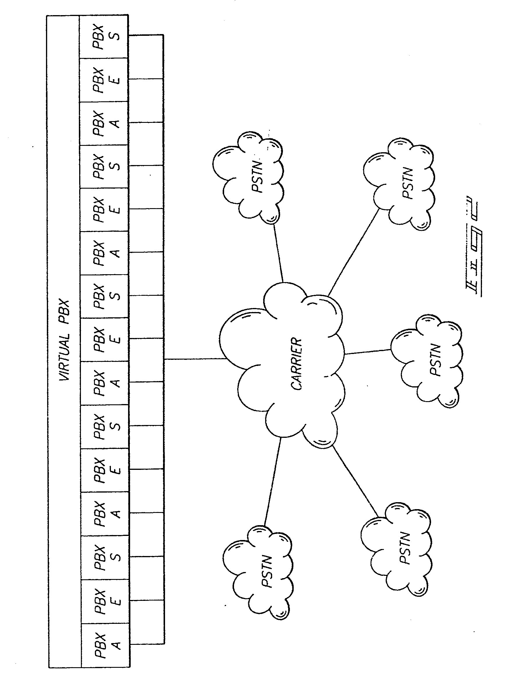 Communication systems and qsig communications methods