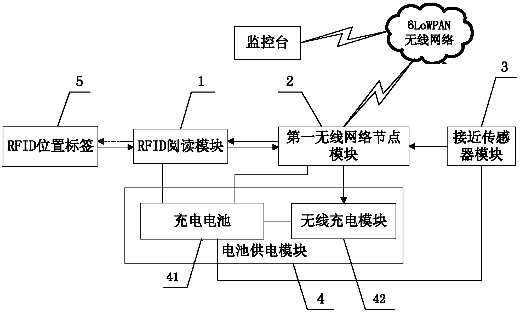 Indoor positioning shoe and positioning method thereof
