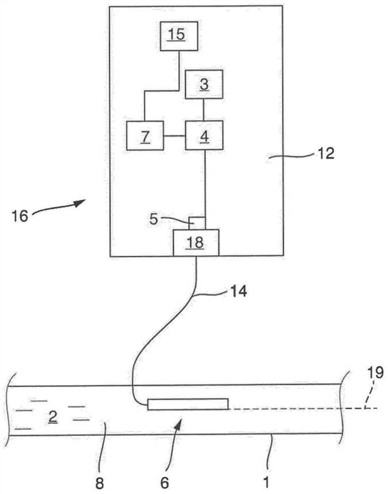 Tdr measuring apparatus for determining the dielectric constant