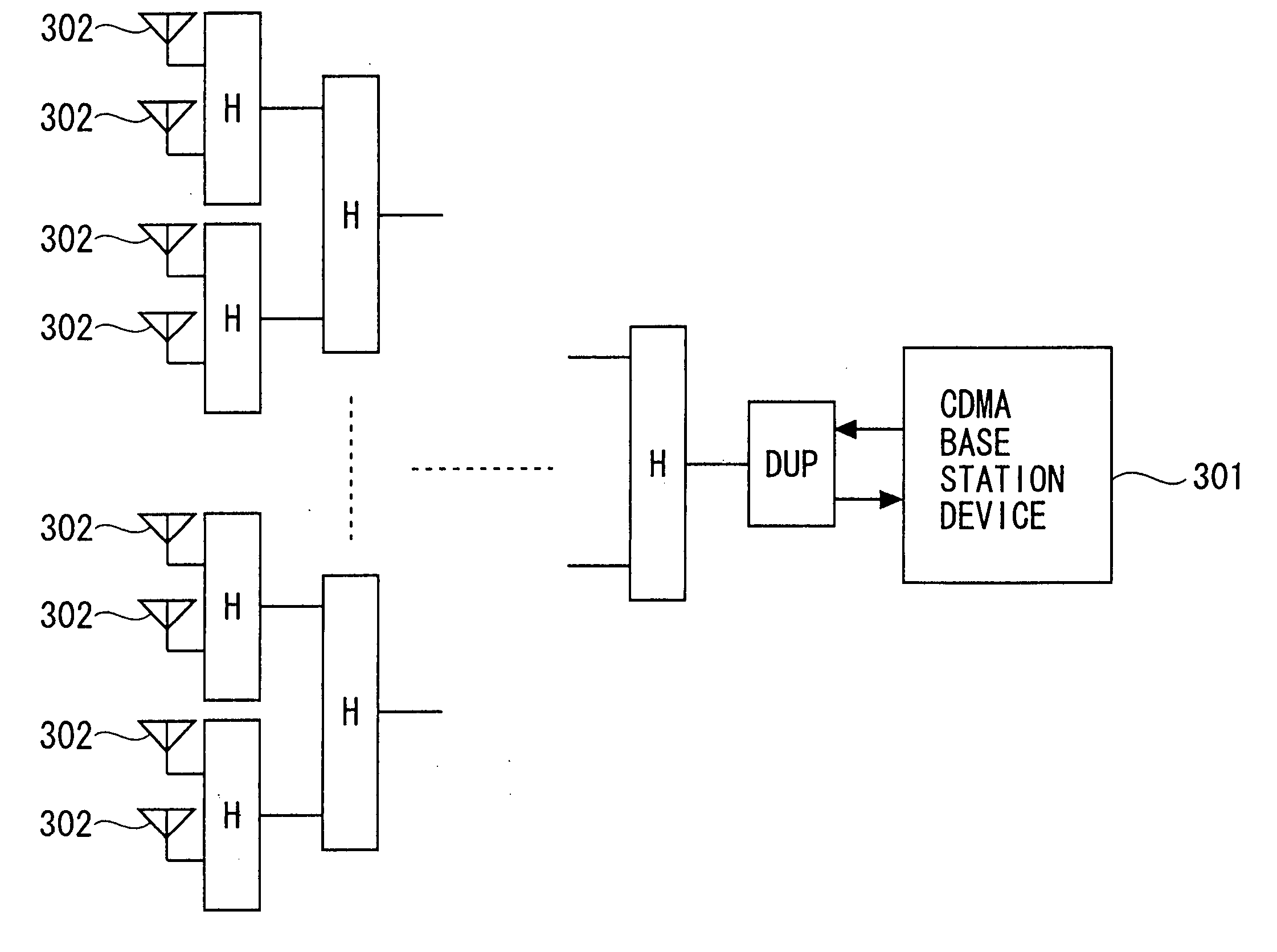 Multi-antenna system and antenna unit