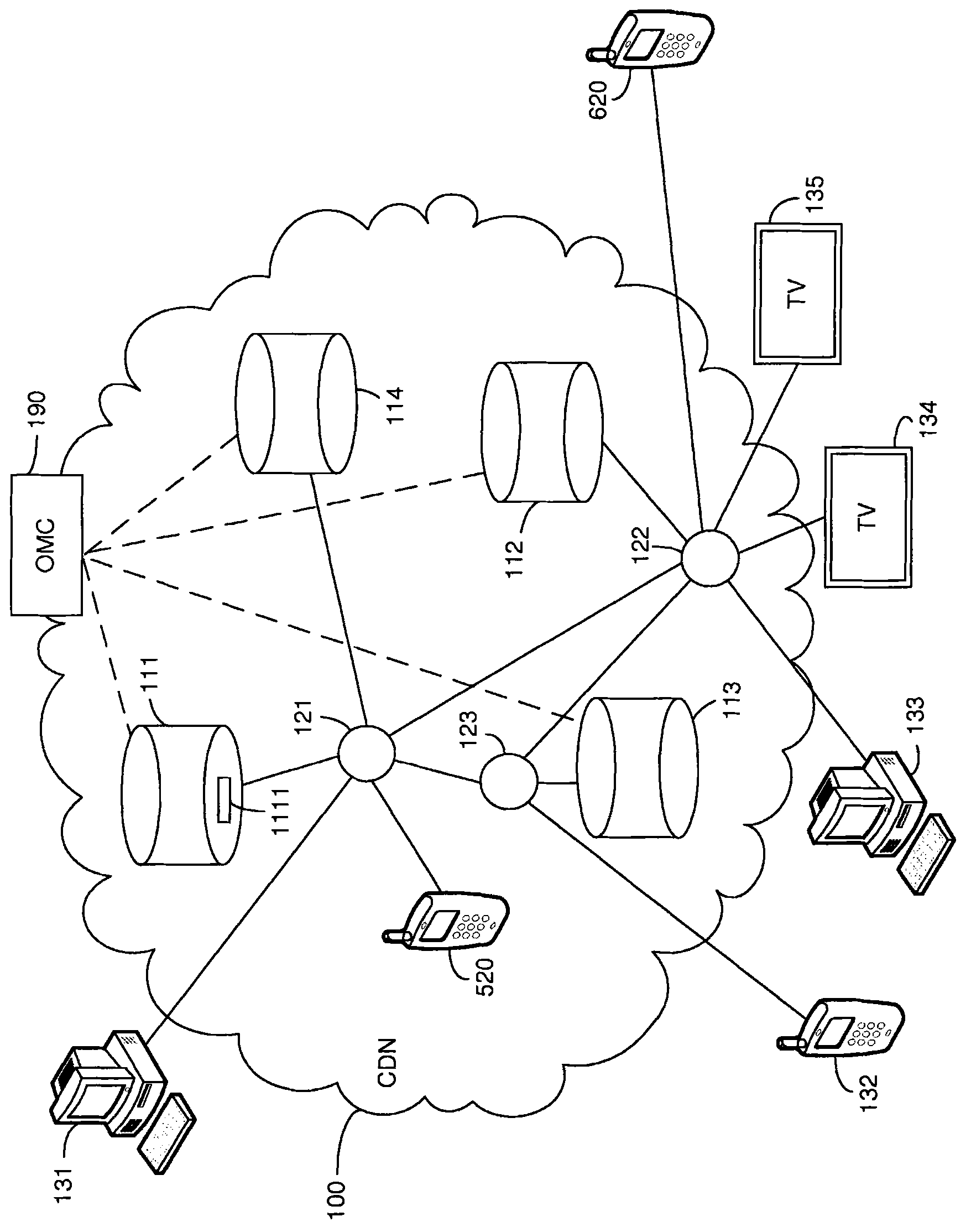 Method for content delivery involving a policy database
