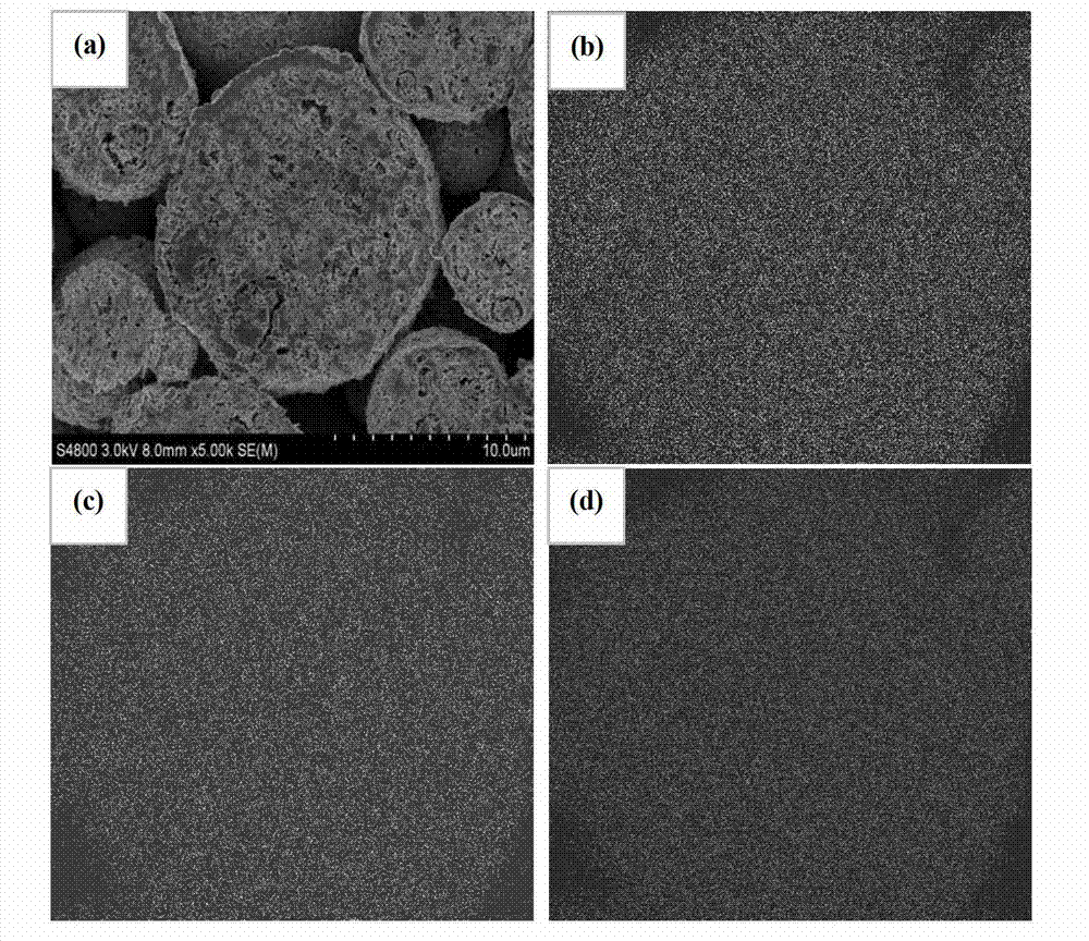 Polyphase manganese base solid solution composite cathode material and preparation method thereof