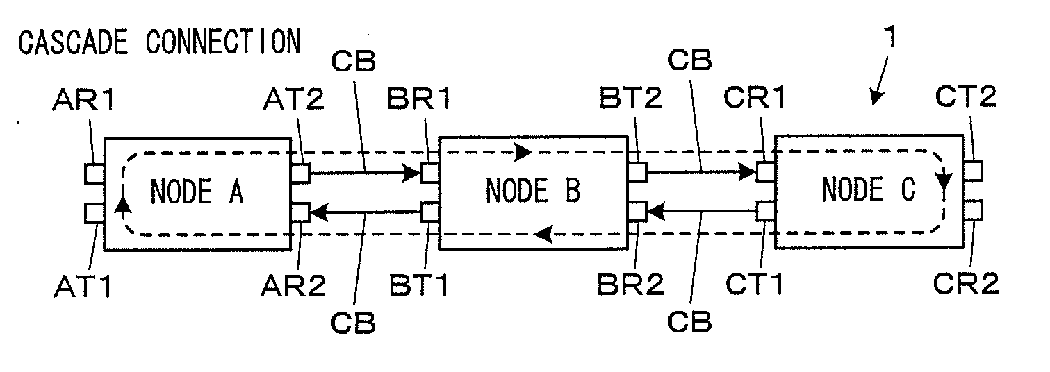 Network System and Audio Signal Processor