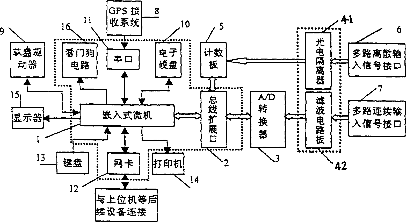 High-speed real time data sampling device