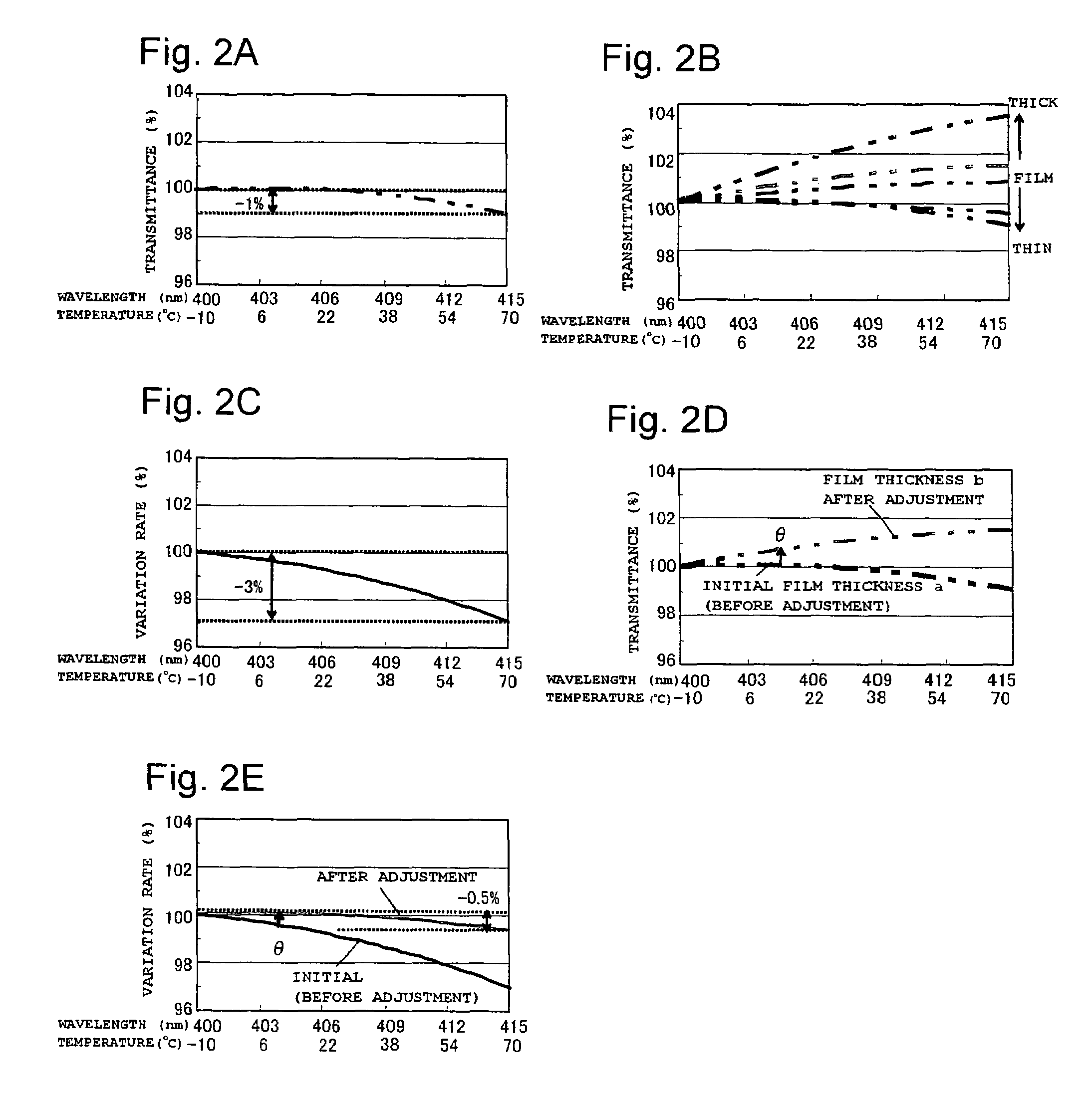 Light receiving circuit, semiconductor laser device, and optical pickup device