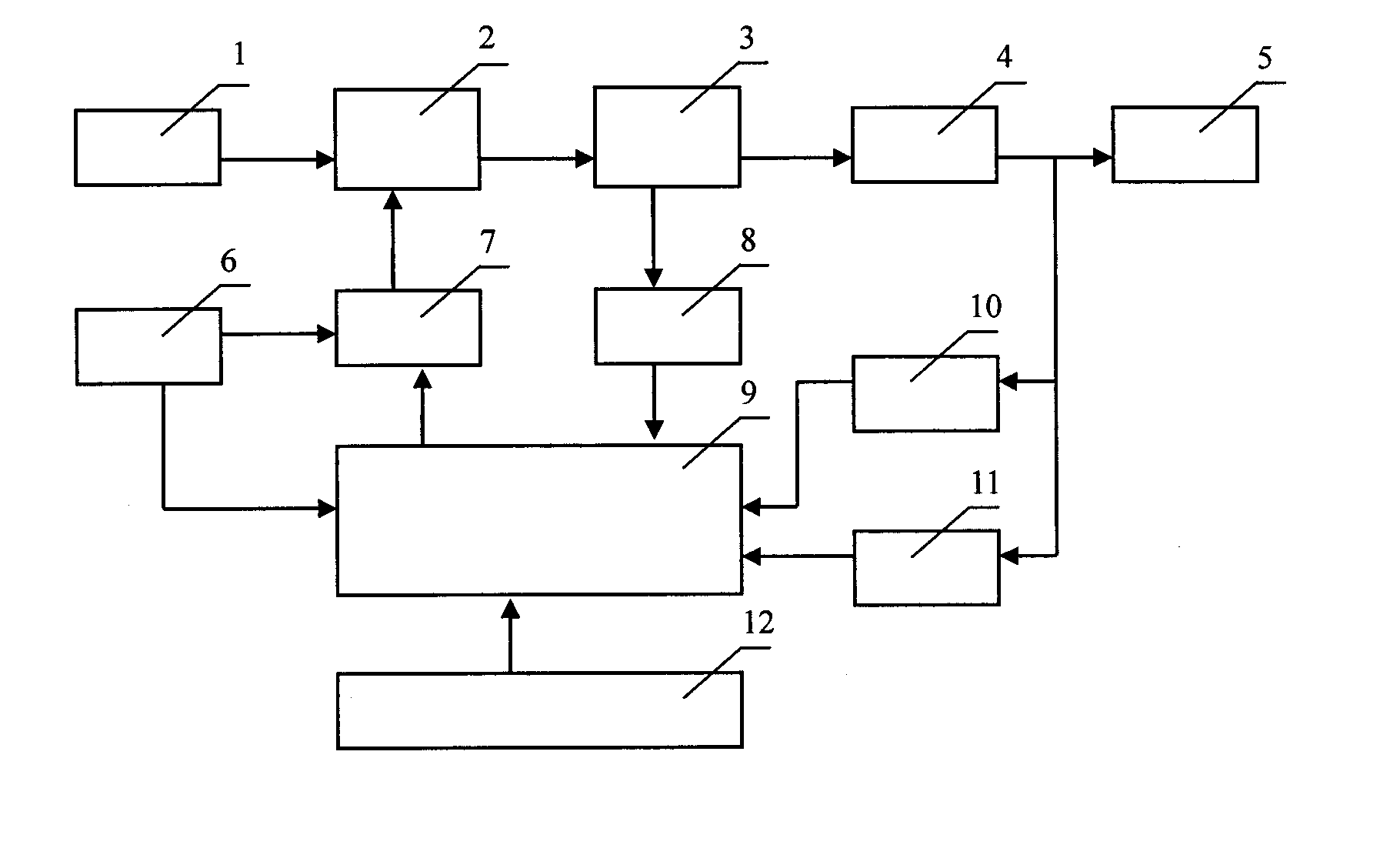 High-dropout voltage high-power DC-DC switch power supply for industrial and mining electrical locomotive