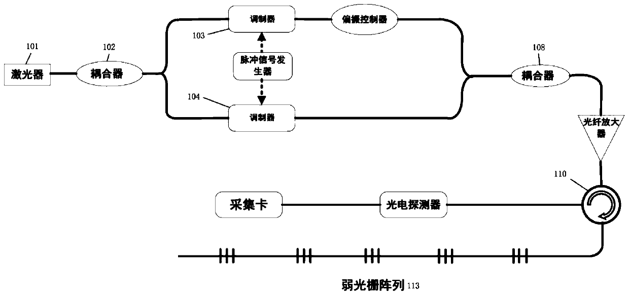 Distributed Weak Grating Array Sensing System and Method for Eliminating Effects of Polarization Fading