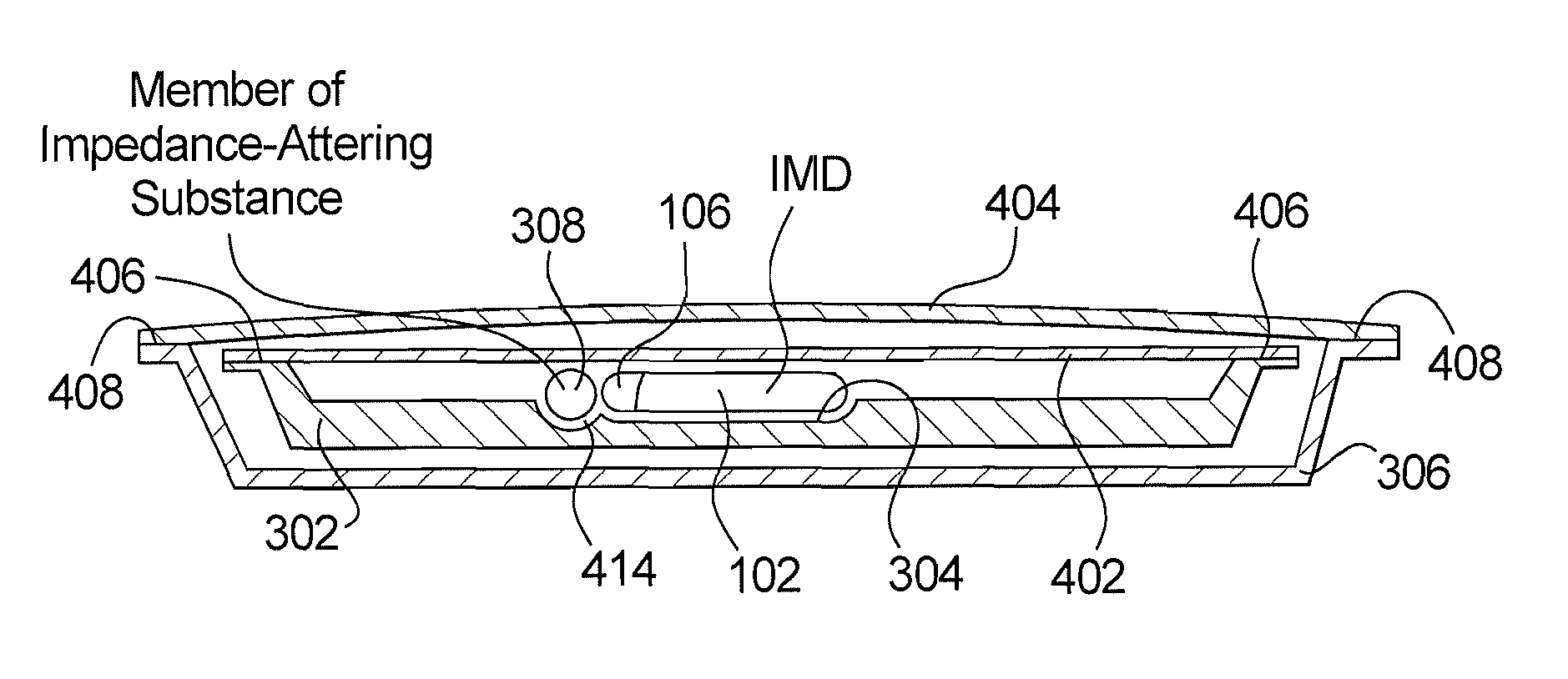 Container for storing an implantable medical device and a method for packaging such a device
