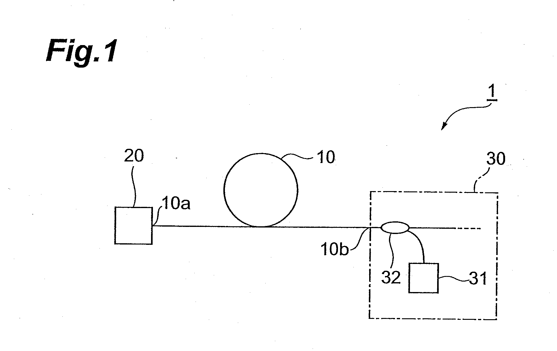 Optical communications system