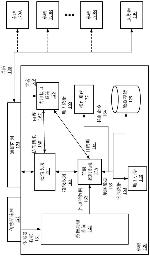 System for automated lane marking