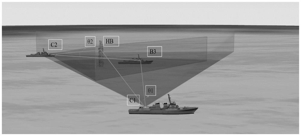 Marine target position measuring method