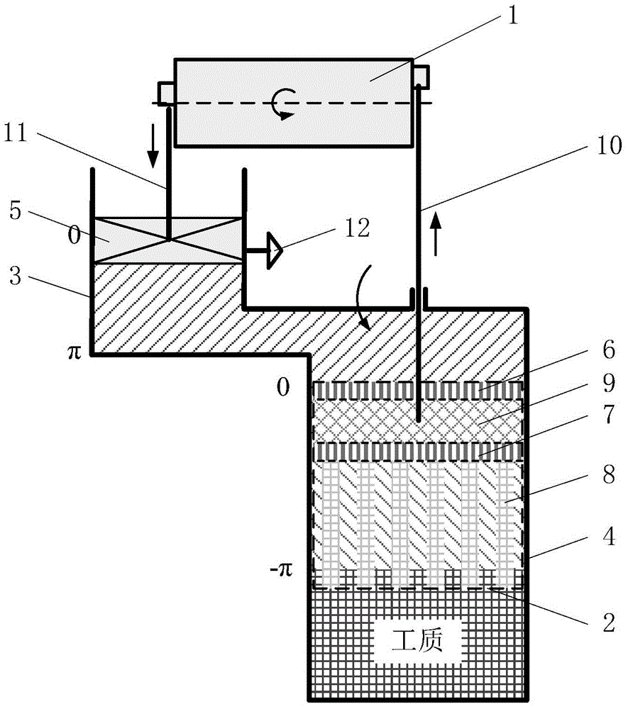 Stirling thermoelectric generation mechanism