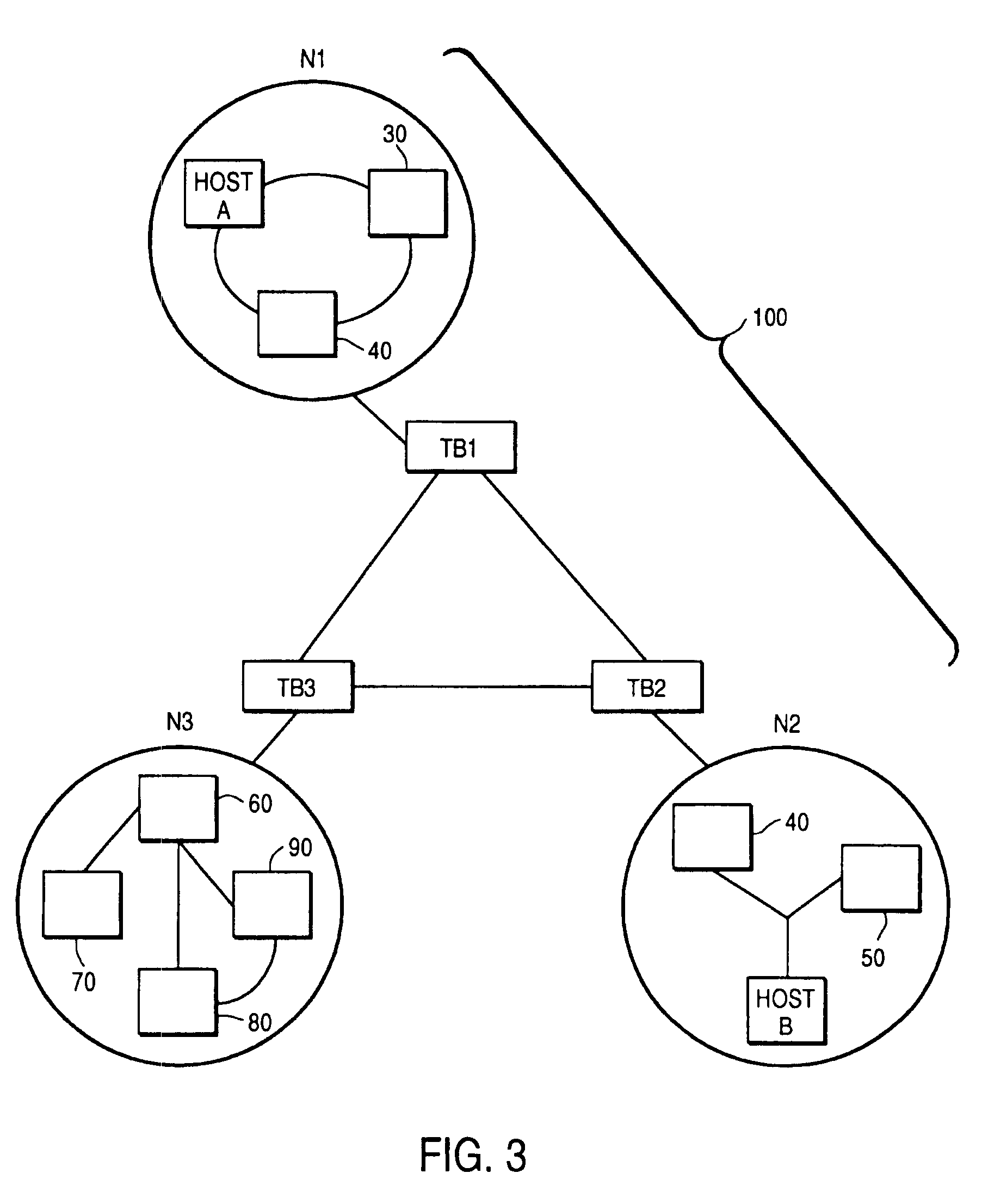System for signatureless transmission and reception of data packets between computer networks