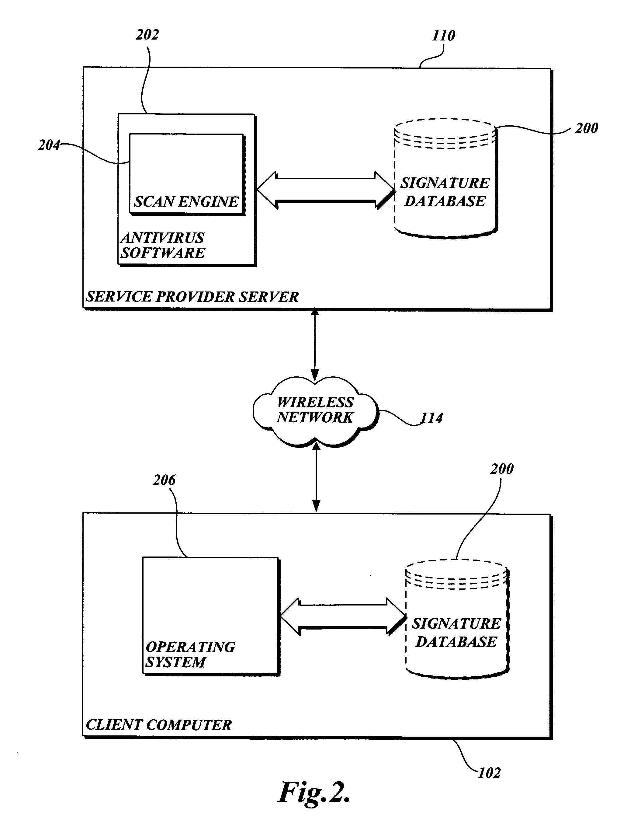 System and method for protecting a limited resource computer from malware