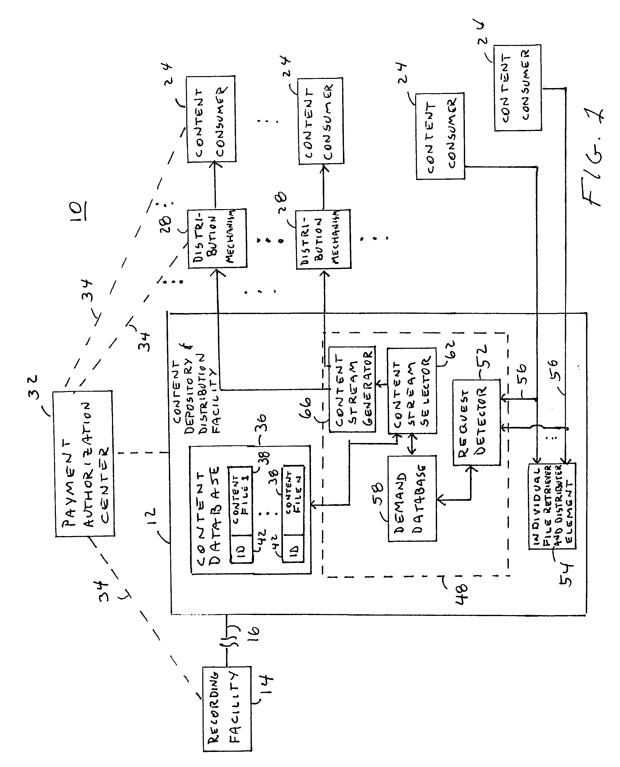 Apparatus, and associated method, for facilitating distribution of recorded content