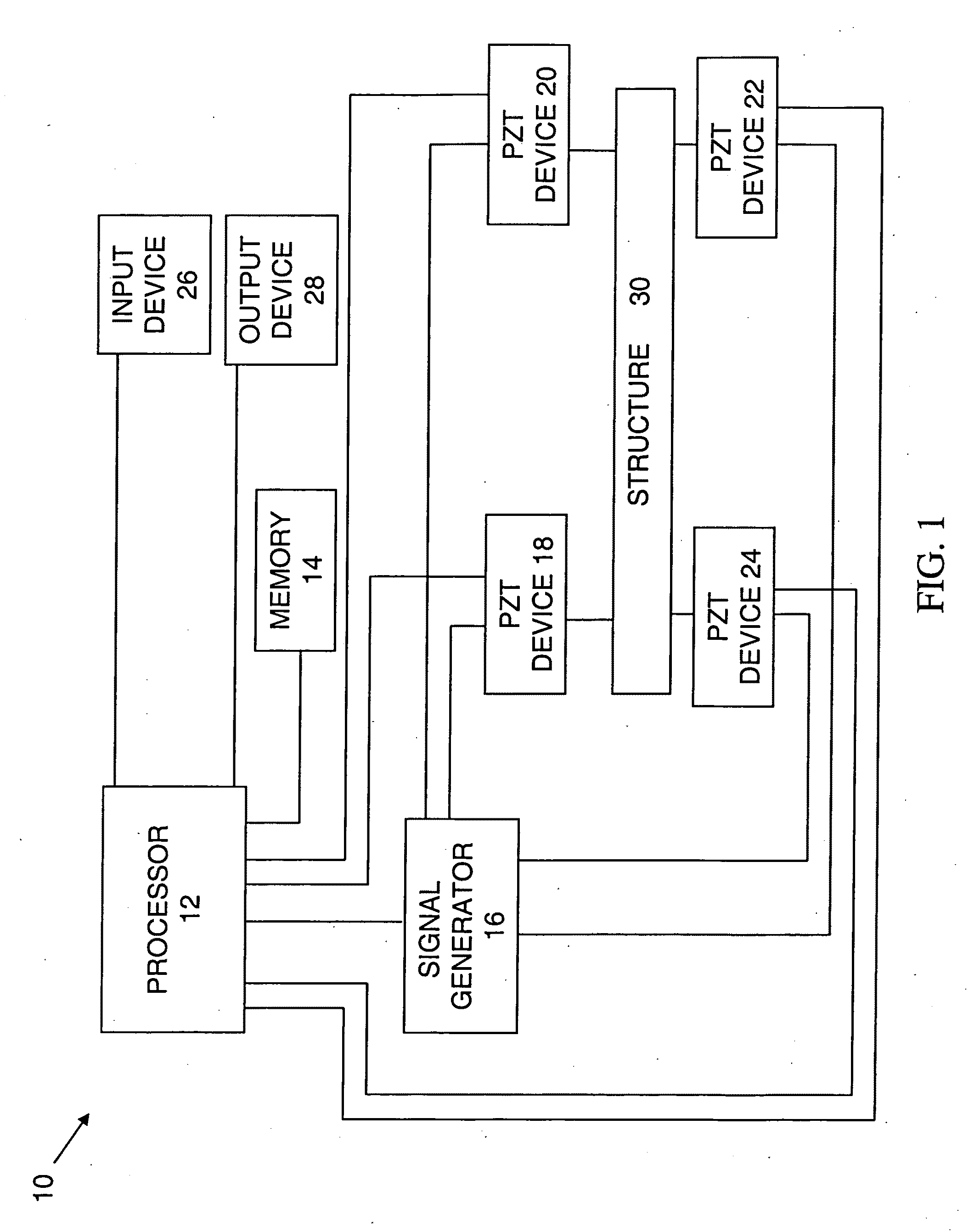 Methods, Apparatuses, and Systems for Damage Detection