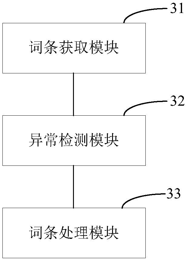 Term processing method, mobile terminal and computer-readable storage medium