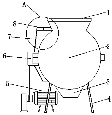 Feed grinder uniform in discharging