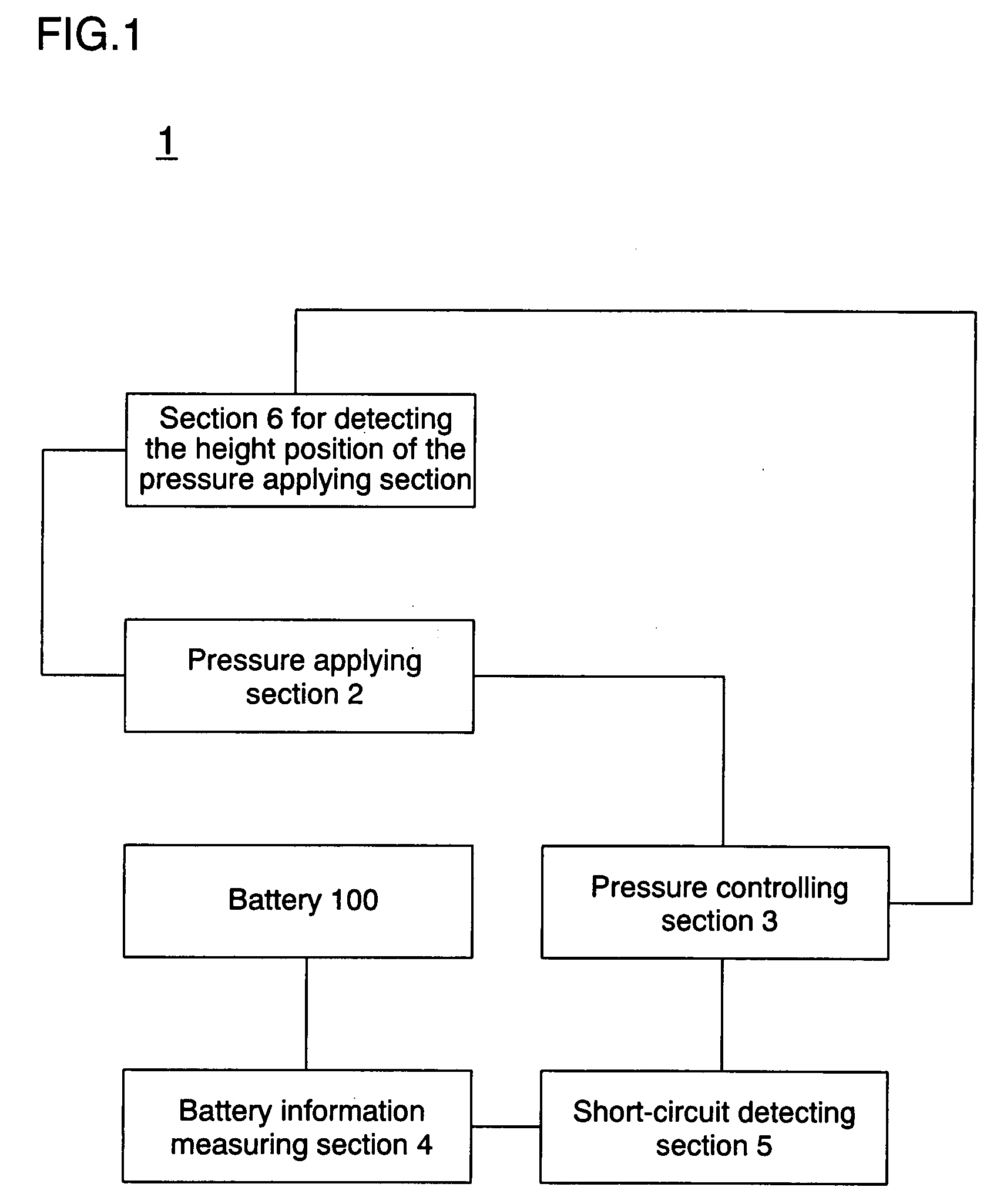 Evaluation method for safety upon battery internal short circuit, evaluation device for safety upon battery internal short circuit, battery, battery pack, and manufacturing method for battery and battery pack