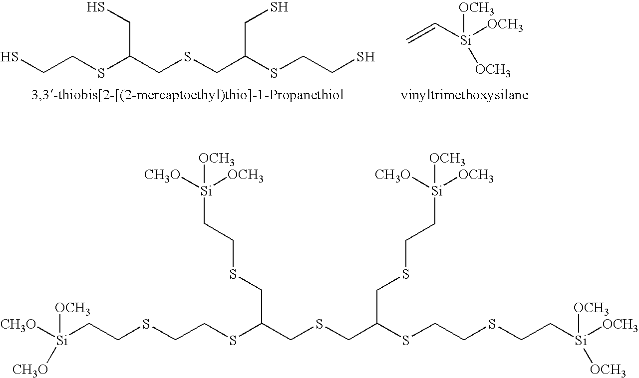 Sulfur modified silanes for the elaboration of high refractive index materials