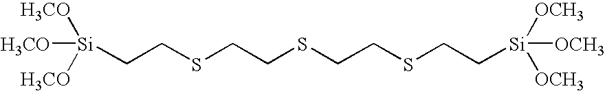 Sulfur modified silanes for the elaboration of high refractive index materials