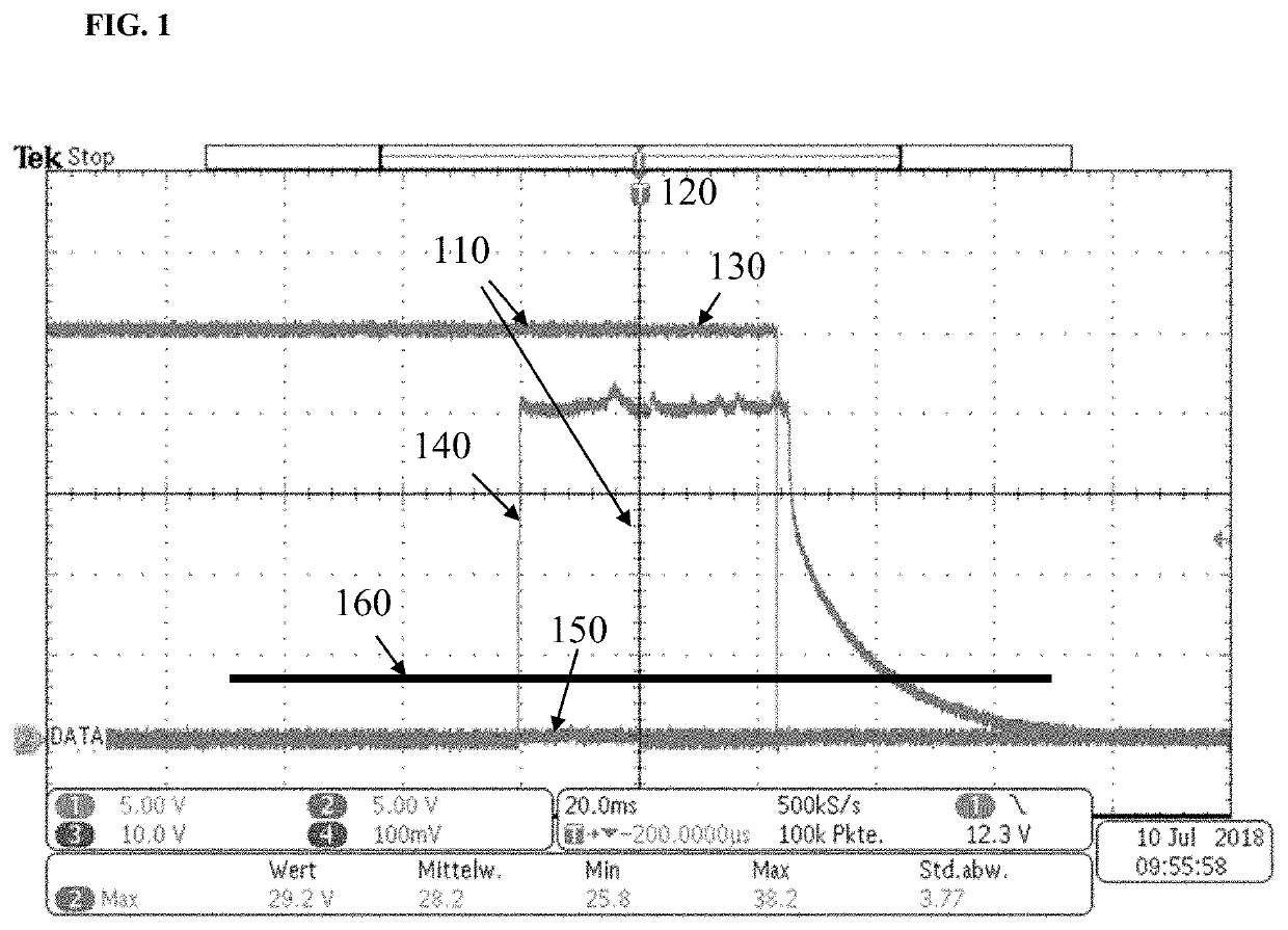 Protective conduit for high-power laser applications in light guide cables