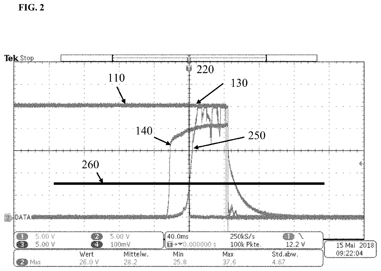 Protective conduit for high-power laser applications in light guide cables