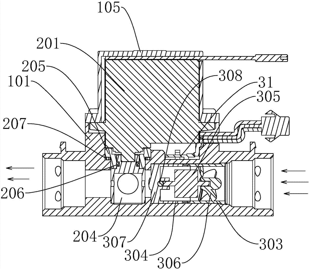 Automatic liquid flow regulating valve