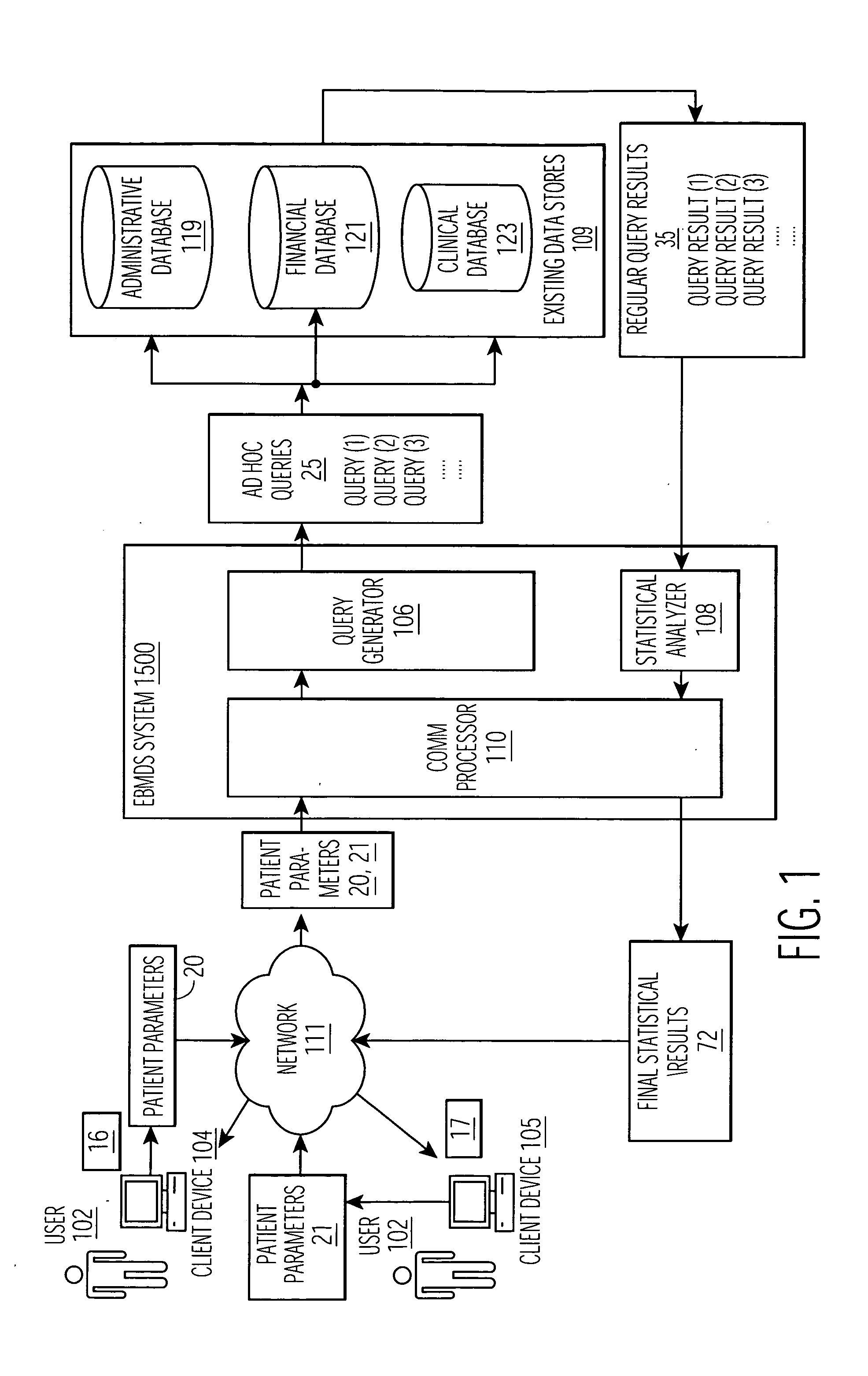 Method and system for providing medical decision support