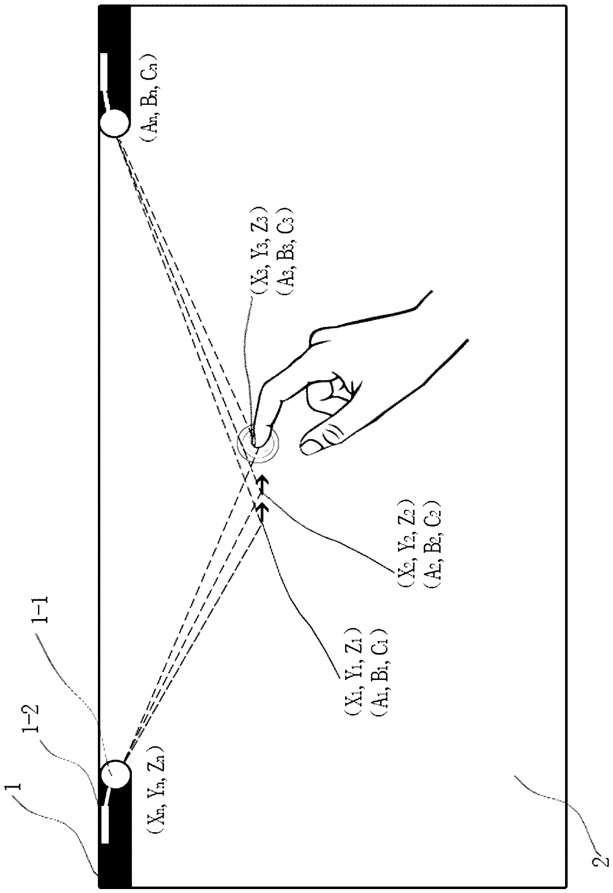 Graphene optical sensing technology-based multi-point touch display system