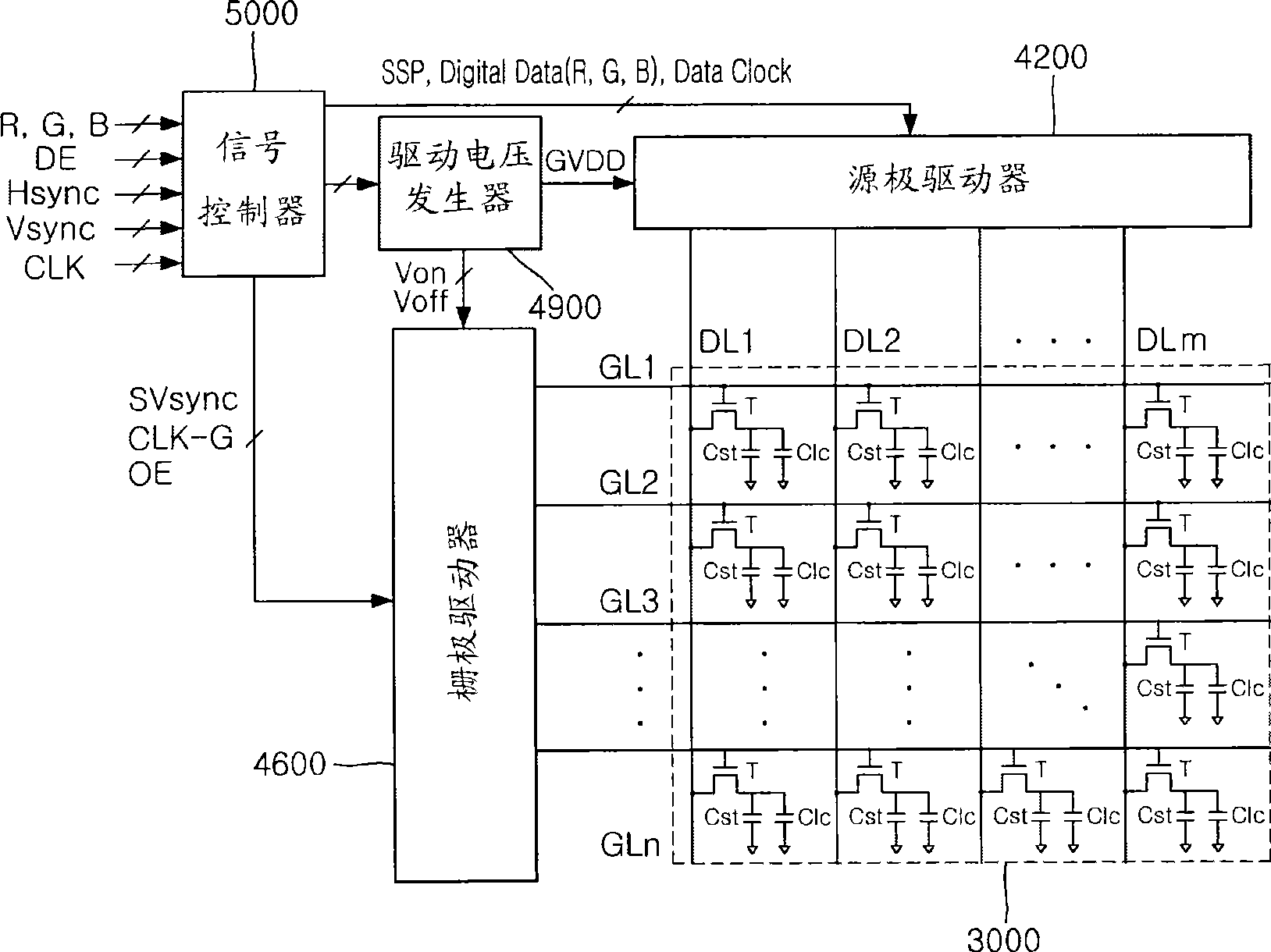 Digital-to-analog converter and method for driving the digital-to-analog converter