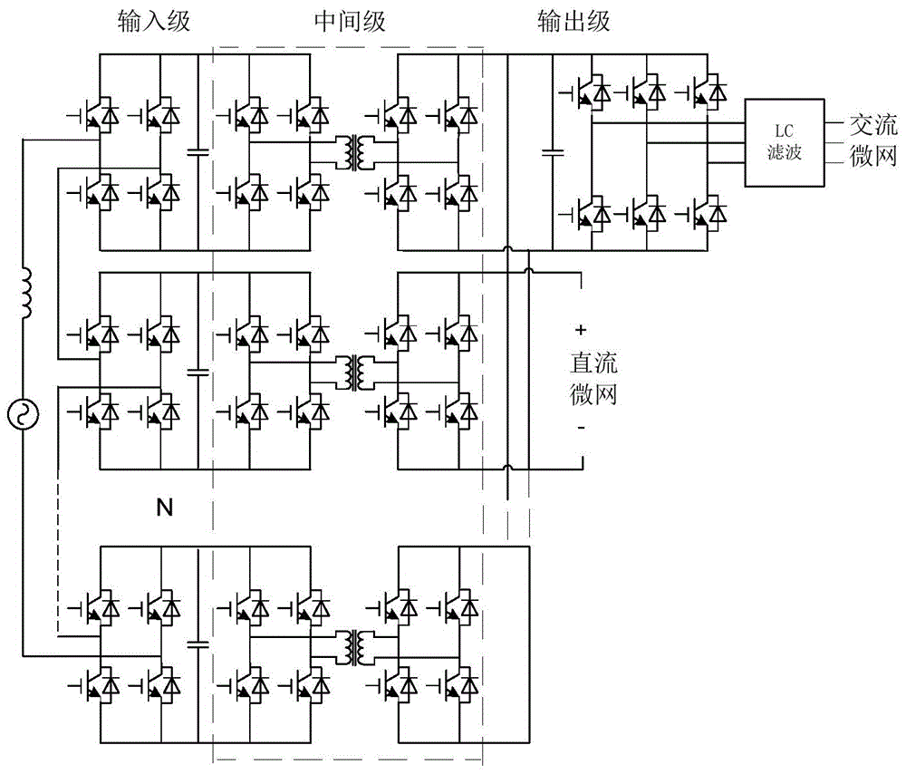 Hybrid microgrid system and power control method based on power electronic transformer