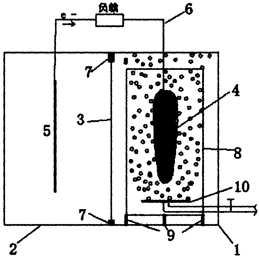 Enhancing method of oxygen mass transfer efficiency of microbial fuel cell cathode and corresponding cell